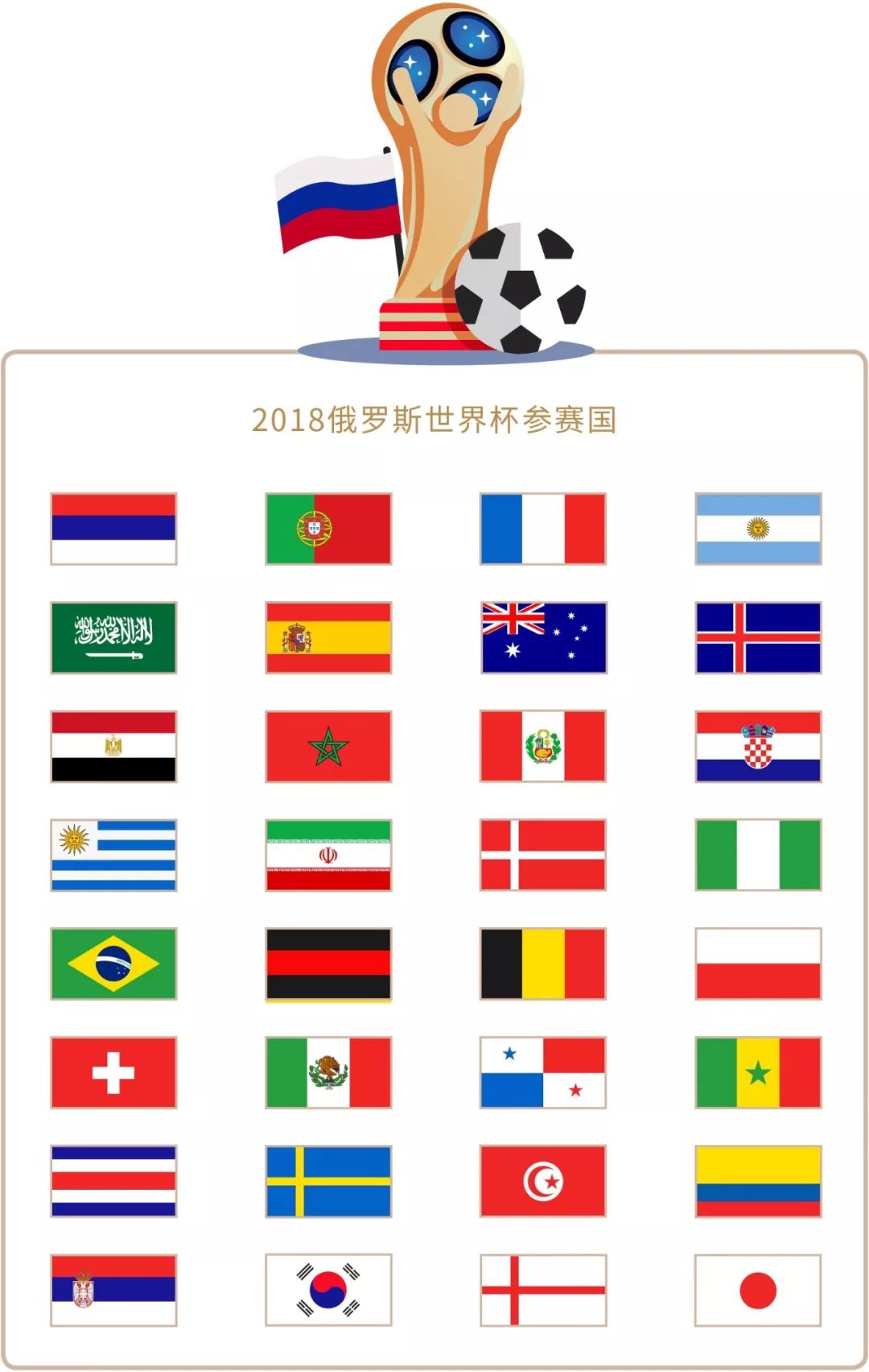 下往往