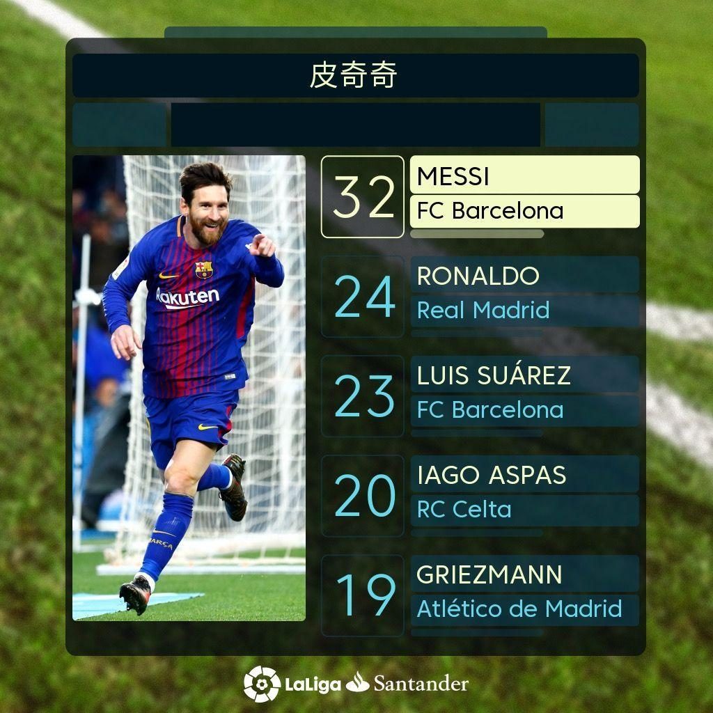 什么选择德
